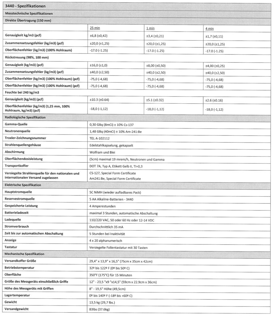 3440 Spezifikationen