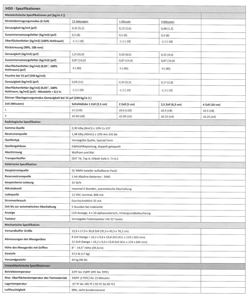 3450 Spezifikationen